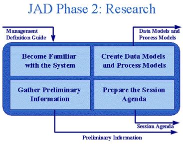 JAD_Research
