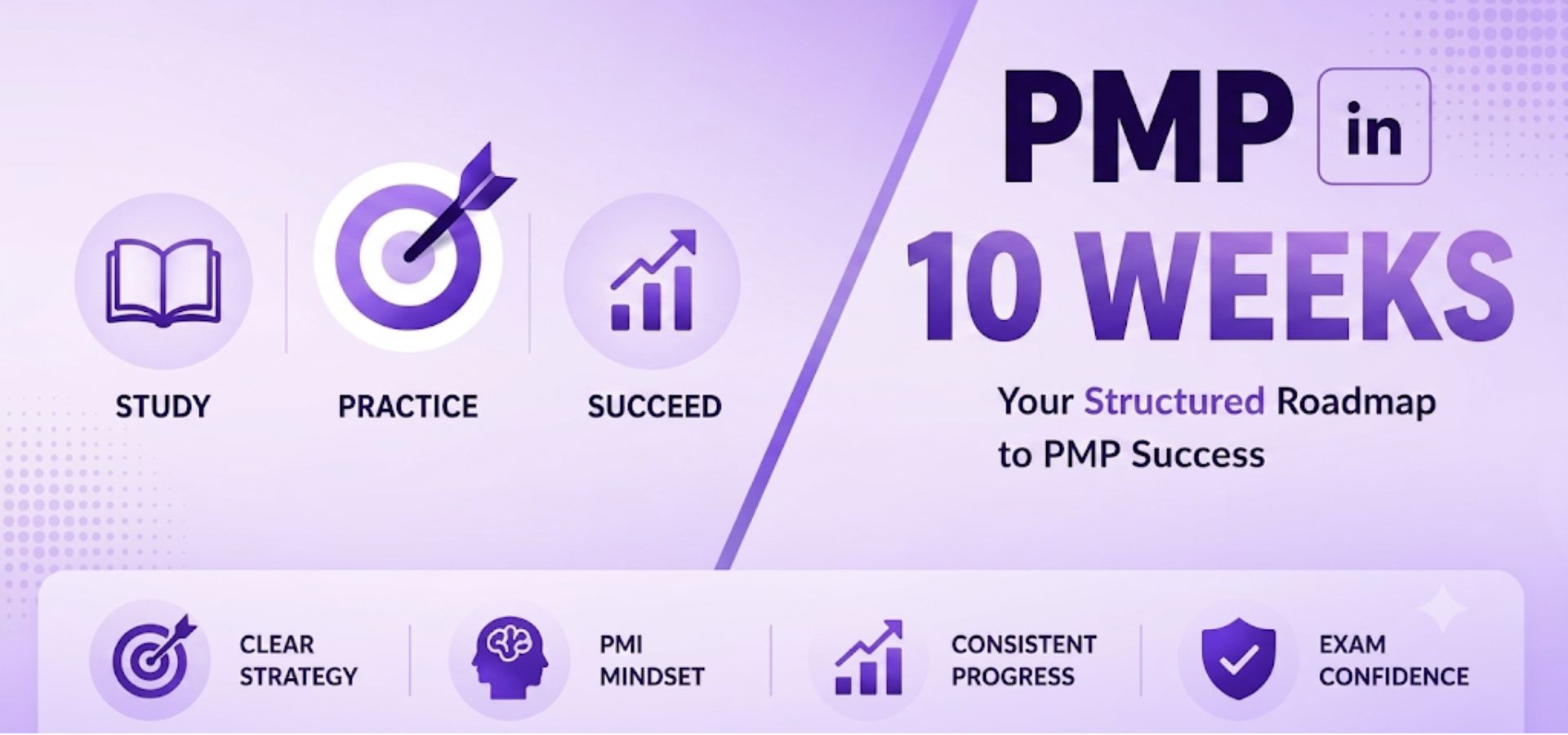 Persiapan Ujian PMP Dalam 10 Minggu